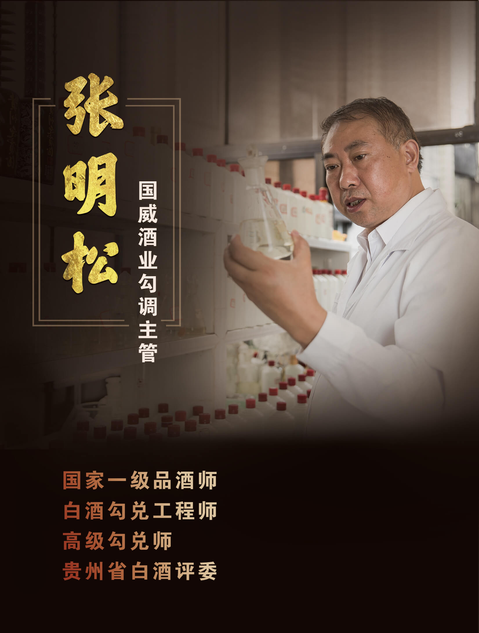 张明松 张明松